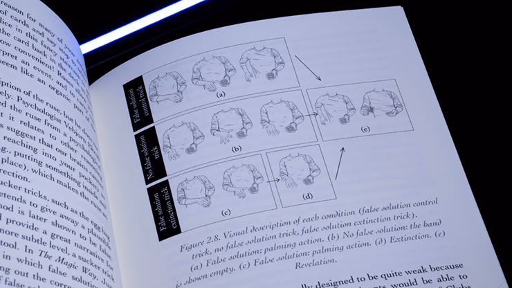 The Psychology of Magic: From Lab to Stage by Gustav Kuhn and Alice Pailhes - Book - thumbnail 4