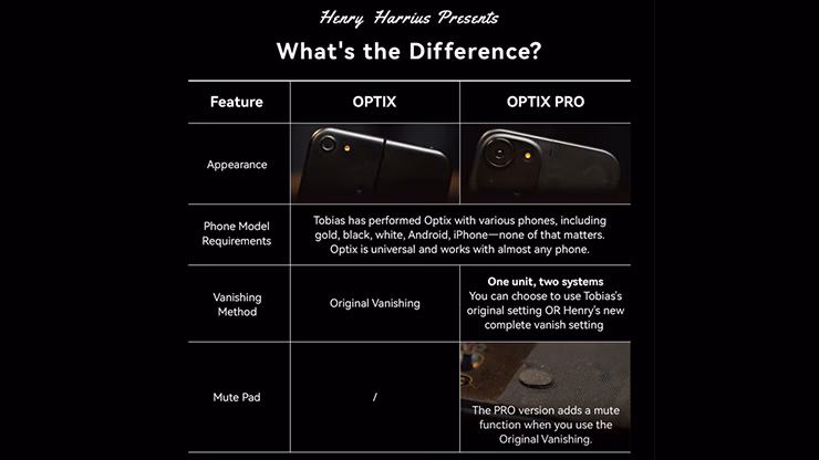 Optix Pro by Tobias Dostal and Henry Harrius - thumbnail 4