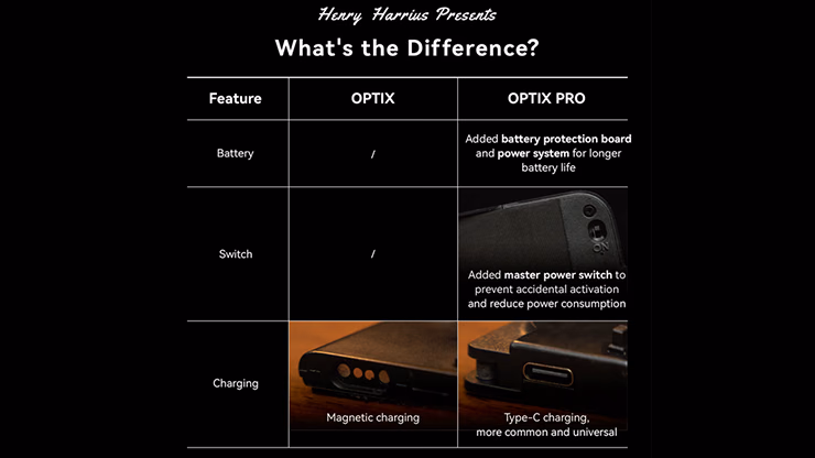 Optix Pro by Tobias Dostal and Henry Harrius - thumbnail 5