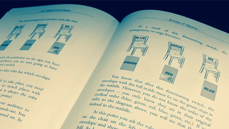 The Green Neck System by Gabriel Werlen & Marchand de trucs & Mindbox - Book - thumbnail 4