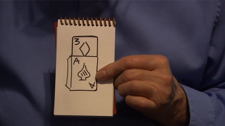 Close-up Cardiographic (Gimmicks and Online Instructions) by Martin Lewis - Trick - thumbnail 6